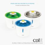 External Aquarium Filter - FLUVAL - FX4 - 1000L - Image 6