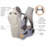Dreambaby Adjustable 3-1 Oxford Baby Carrier for Newborns and Toddlers up to 15kg - Fits All Sizes – Bild 3