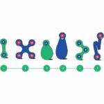 Magnetic Construction Set - GIPSY TOYS - Itsy CLIXO - 18 pcs - Blue/green - Ages 4+ - Image 4