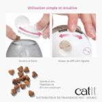 Cat Treat Dispenser - CATIT - PIXI - Mouse Ears Design - White - Image 4