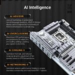Motherboard - ASUS - TUF GAMING Z890-PRO WIFI - Socket LGA1851 - DDR5 - Integrated Wi-Fi - Image 2