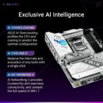 Motherboard - ASUS - STRIX X870-A GAMING WIFI - Image 2