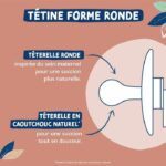 Dodie Gaia Pacifier +0m Round Rubber Pink - Pack of 2 - Image 3