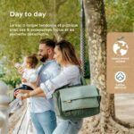 Babymoov Day to Day Diaper Bag - Trendy and Functional, 23L Capacity, Numerous Pockets, 6 Accessories Included, Abstract - Image 2