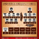 Tamagotchi Nano - Bandai - One Piece - Edition Going Merry – Bild 5