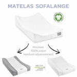 BEABA Inclined changing mat - SOFALANGE – Bild 5