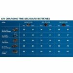 GBA 12V 1x2.0Ah Bosch Professional battery - 1600Z0002X - Image 2