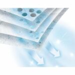 Bosch BBZ41FGALL Vacuum Bag - Image 3