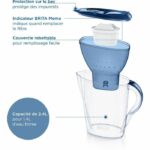 Brita Carafe filter Marella Bleue (2.4l) included 1 Maxtra Pro all-in-1 cartridge - Image 3