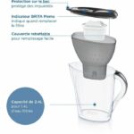 Brita Carafe filter Marella graphite (2.4l) included 1 Maxtra pro all-1 cartridge - Image 3