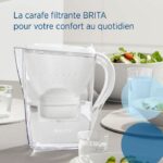 Brita Carafe filter Marella XL Blanche (3.5l) included 1 Maxtra Pro All-1 cartridge - Image 2
