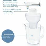 Brita Carafe Filtering Style XL Gray (3.6L) included 1 MAXTRA PRO all-in-1 filter cartridge - Image 3