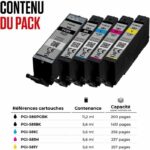 Ink Cartridge - Generic - PGI-580/CLI-581 - 6 Pack - Multi-color - Canon Compatible - Image 3