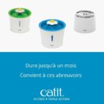 Filter - Catit - Triple Action - Pack of 12 - Clean water - Prevention of urinary diseases - Image 4
