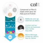 Catit Flower Cat Water Fountain - 3L - Stainless Steel Top - With LED - White - Image 6