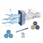 CIANO CLA60 LED strip 8W + transformer for aqua 60 and aqua 80 CIANO - Image 2