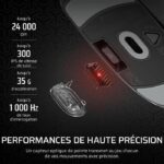 Wireless Gaming Mouse - CORSAIR - M55 Wireless - Black, Symmetrical - Image 4