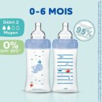 DODIE Sensation Kit Baby Bottles 270ml x3 EB1 - Image 2