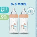 Set of 3 Dodie Anti -Color Biberons Sensation+ - Glass - 270ml - 0-6 months - Flat pacifier - DEPIT 2 - Image 3