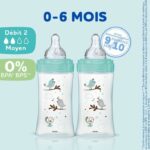 Set of 3 Dodie Anti -Color Biberons Initiation+ - Glass - 270ml - 0-6 months - Round pacifier - Flow 2 - Image 4