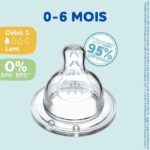 Set of 4 flat dodie sensation teists - flow 1 - Image 2
