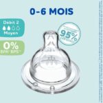 Set of 4 flat dodie sensation teists - flow 2 - Image 2