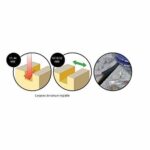 Fartools Electric SC150B 150 mm 1700 W - Image 2