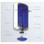 ISEA Swing Electric water heater 100 liters - Hot-dip copper resistance - Magnesium anode - Vertical - Image 2