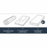90 x 200 Deko Dream mattress - thickness 16 cm - Mousse - Firm comfort - Kiva - Image 5