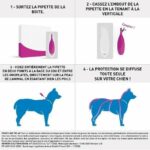 FRONTLINE 3 Tri-Act pipettes - For dogs from 20 to 40 kg - Image 4
