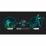 Robot lawnmower - GARDENA - Smart SILENO max 800 - Area 800 m² - DuoConnect - Bluetooth - Edge mowing - Image 6