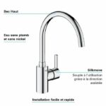 Grohe Mixer Monocomina Sink Slaughter Shape Chrome 32670002 - Image 5