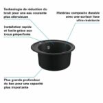 Composite Sink - Grohe - K200 - Image 5