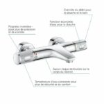 Grohe thermostatic mixer shower precision feel, wall mounting, temperature indicator, integrated filters, chrome, 34788000 - Image 6