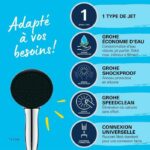 Shower head - GROHE Vitalio Start 110 27940001 - 1 Rain jet - Water saving - Anti-limescale process - Chrome - Image 3