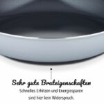 Professional frying pan - GSW - PRO BASIC - 36 cm - Induction - Thick forged aluminum - Gastronomy quality - Image 4