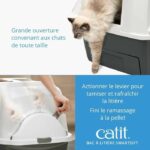 Smartsift Home - Image 5