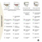 HP Envy 6110e Color Inkjet All-in-One Printer - Copy Scan - 3 months of Instant Ink included with HP+ - Image 2