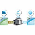 INTEX Salt sterilizer for swimming pool up to 56,80 m³ - Image 5