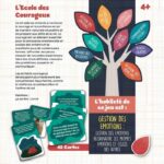 Card Game for Brave Kids - Educational Game - LIFE SKILLS - Picture Cards - Image 4