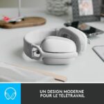 Logitech - Lightweight Wireless Listening Helmet with background micro anti -noise - Vibe 100 - White area - Image 2