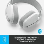 Logitech - Lightweight Wireless Listening Helmet with background micro anti -noise - Vibe 100 - White area - Image 6