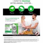 Frontline Combo Chats and Faurets 3 pipettes - Image 2