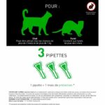 Frontline Combo Chats and Faurets 3 pipettes - Image 3
