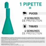Frontline spot on dog m 4 pipettes - Image 3