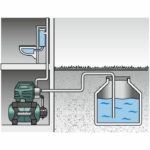 Pressure booster with tank - METABO - HWW 4500/25 Inox - Image 4