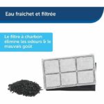 DRINKWELL 3 Charcoal Replacement Filters for Mini, Orginal, Platinum and Large Dog Fountains - For Dogs and Dogs - Image 3