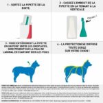 Frontline spot on dog L 4 pipettes - Image 4
