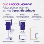 CPL Kit - STRONG - Powerline Wi-Fi 600 Duo - Wi-Fi Module, 300 MB Access Point – Bild 3