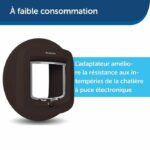 PETSAFE PPA19-16811 Cat Flap Installation Adaptor - Brown - Image 4